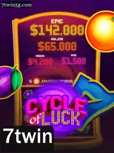 Descubra o Fascinante Mundo do Jogo CycleofLuck com a Palavra-Chave 7twin